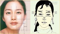 Phân tích ngũ quan trên khuôn mặt phán đoán tài vận một con người