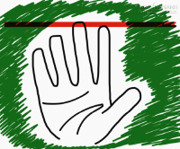 Chỉ cần nhìn bàn tay đoán ngay tính cách người yêu