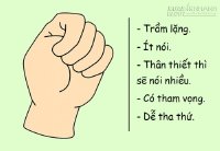Giải mã tính cách của bạn qua nắm đấm