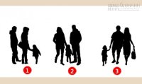 Bạn là tuýp người trọng tình nghĩa hay trọng sự nghiệp?