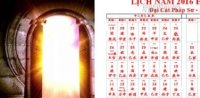 Tiên đoán vận mệnh chính xác qua ngày sinh – Đúng đến khó tin