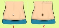 Chiếc rốn nói gì về tương lai sướng khổ của bạn?