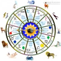 Tử vi 12 Con giáp chủ nhật ngày 22/05/2016