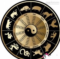Tử vi 12 Con giáp thứ hai ngày 23/05/2016