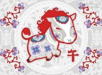 Đoán vận mệnh sướng, khổ tuổi Ngọ qua giờ sinh