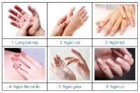 Phụ nữ có nốt ruồi nào trên tay thường lấy chồng giàu, địa vị cao?