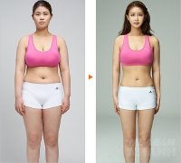 Sát thủ diệt gọn 3kg mỡ thừa chỉ sau 48 tiếng – ăn Tết tẹt ga mà không lo tăng cân