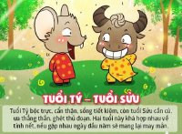 Những cặp con giáp này mà GẶP MẶT ĐẦU NĂM thì cả hai sẽ MAY MẮN suốt năm