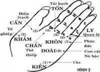 Xem tướng tay và bàn chân chi tiết, biết ngay số phận GIÀU SANG, NGHÈO KHÓ
