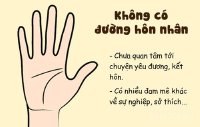 Đường chỉ tay sẽ cho bạn biết mọi thứ về hôn nhân, không tin thì cứ thử