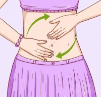 Mỗi ngày massage 4 phút thế này, mỡ bụng không cánh tự động bay