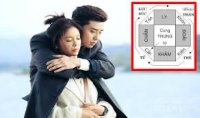Biết năm sinh là biết vợ chồng lấy nhau hợp hay không, khỏi cần đi coi thầy