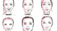 Hình dáng khuôn mặt tiết lộ con đường công danh của bạn