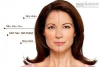 Muốn trẻ lâu như gái 18 đừng nên bỏ qua phương pháp này