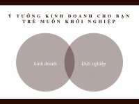 Ý tưởng kinh doanh cho bạn trẻ muốn khởi nghiệp