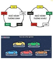 Chọn màu xe như thế nào để hợp bổn mệnh?