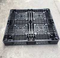 Pallet là gì?