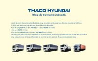 Hyundai Motors toàn cầu tiếp tục chọn Thaco là đối tác xe tải nặng và đầu kéo Hyundai