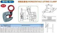 Kẹp tôn - giải pháp cẩu tôn tấm để được an toàn và hiệu quả