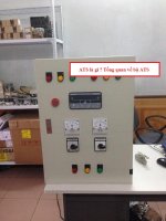 ATS là gì ? Tổng quan về bộ ATS