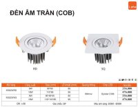Nhà phân phối đèn Led Lion tại Phúc Thành