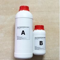 Hướng dẫn sử dụng keo epoxy