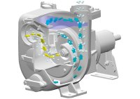 Máy bơm tự mồi Jet vận hành liên tục trong thời gian dài