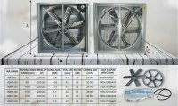 Quạt thông gió vuông 900x900x400 - Quạt thông gió tại Bình Dương