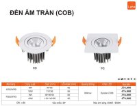 Đèn Led lion tiêu chuẩn châu Âu