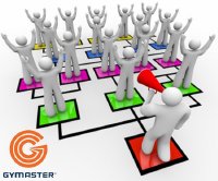 Phòng gym cho doanh nghiệp, đãi ngộ tuyệt vời cho nhân viên