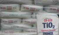 Tìm hiểu công dụng, tác dụng của Titanium Dioxide