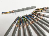 Cung cấp cáp điều khiển, cáp tín hiệu, cáp mạng uy tín