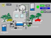 Bơm tăng áp biến tần tự động inventer hỗ trợ tối ưu cho cuộc sống