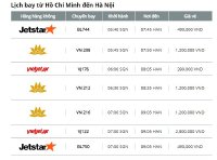 Tại sao nên chọn đặt vé máy bay tại Vegiare?