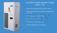Những ưu điểm của máy làm mát tủ điện so với thiết bị làm mát truyền thống