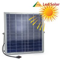 Làm sao để sử dụng tấm pin mặt trời hiệu quả nhất?