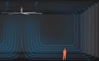 Nguyên lý làm mát của quạt sải cánh dài công nghiệp Excooline HVLS