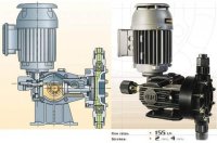 Kinh nghiệm cần thiết khi chọn mua máy bơm hóa chất