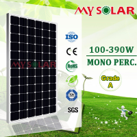 Pin mặt trời PERC có gì khác biệt?