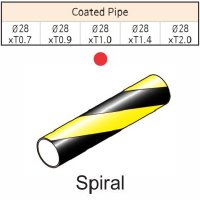Ứng dụng của ổng cảnh báo D28