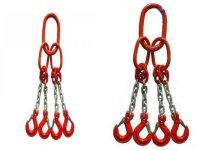 Một vài hướng dẫn sử dụng Sling xích cẩu an toàn