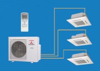 Đại lý bán máy lạnh multi chính hãng - nhận lắp đặt máy lạnh cho nhà ở, chung cư