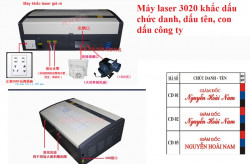 Địa chỉ bán máy laser chất lượng tốt tại Hà Nội