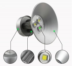 Đèn pha xưởng Newstar- giải pháp chiếu sáng tiết kiệm điện