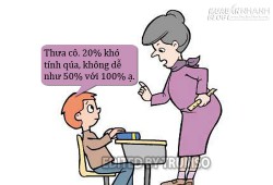 Hai mươi phần trăm thì khó quá
