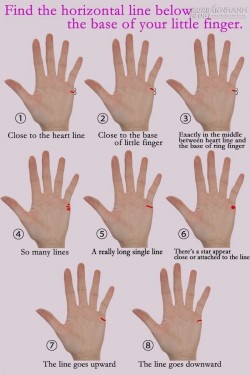 Đường chỉ tay nói gì về hôn nhân của bạn?