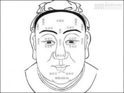 Xem tướng mặt sang hèn giàu nghèo