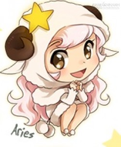 Tập hợp cung hoàng đạo may mắn nhất năm 2015