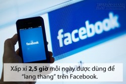 Những con số đáng sợ về người dùng Facebook ở Việt Nam