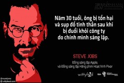 Những người thành công đã thất bại như thế nào?